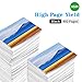 Remanufactured Ink Cartridge Replacement for HP 63 63XL Ink for HP Deskjet 1112 3633 3634 2132 3630 3631 3632 OfficeJet 3830 5255 5258 3833 4650 HP Envy 4520 4516 4512 Printer (2 Black)