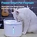 Smart Dog Cat Water Fountain - App Remote Control - Highest Water Purity - Filters Impurities Toxins - Activated Carbon Filter Ion Exchange - Quiet Water Pump - Automatic Dispenser Pet Drinking Bowl