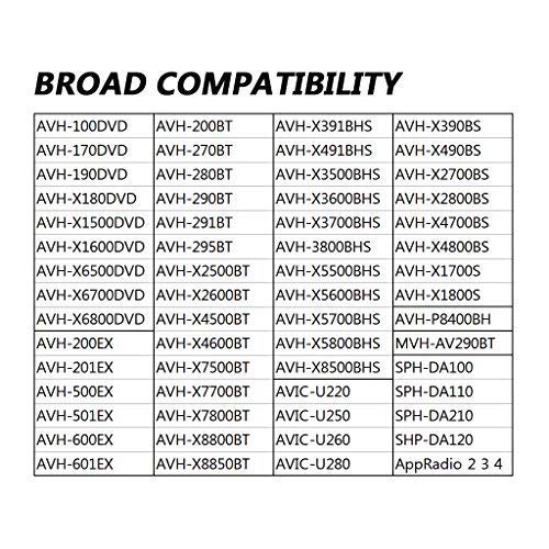 Pioneer Avh 200bt Wiring Diagram - Diagram For You