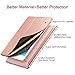 ESR Yippee Trifold Smart Case for iPad Pro 9.7, Lightweight Smart Cover with Auto Sleep/Wake, Microfiber Lining, Hard Back Cover for iPad Pro 9.7(Released in 2017), Rose Gold