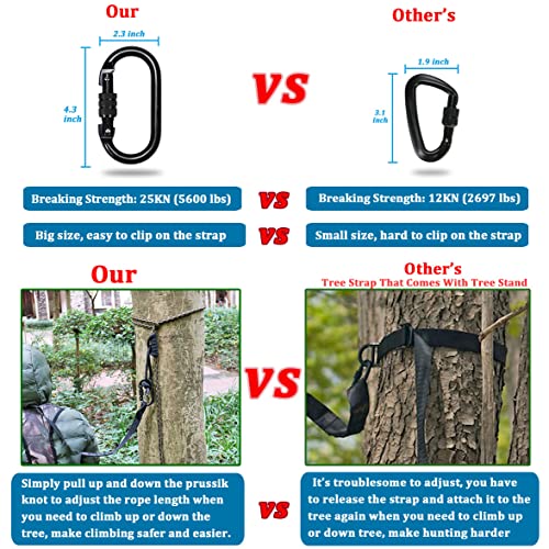 Huntury Lineman's Rope, Linemans Climbing Rope For Set Up Climbing