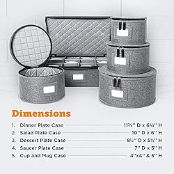storageLAB China Storage Set, Hard Shell and