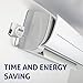 Comforday™ 7-Day Programmable Digital Timer, Use Indoor and Outdoor with Dual Outlets