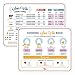 Sous Vide Cooker Precision Water Immersion Circulator Cooking Times Instructions Magnet for Fridge – Set of 2 – Sous Vide Eggs, Meats, Veggie, Fish Cheat Sheets – Suvee Cooker Cooking Gifts