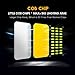 LED Headlight Bulbs H11 Headlamp bulb All-in-One Conversion Kits 6000K Cool White 8000LM 72W Extremely Super Bright COB Chips Fog Light Halogen Headlight Replacement Bulb- Pack of 2
