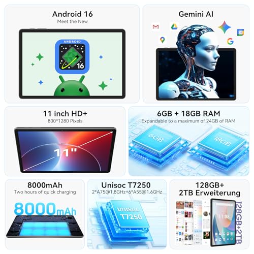 Android 16 Tablet,11 Inch Tablet with 24GB RAM 128GB ROM,Octa-Core T7250 Processor,90Hz Display,8000mAh with Fast Charging & OTG Reverse Charge,Gemini AI Tablets,Smart Camera,4-Year Warranty