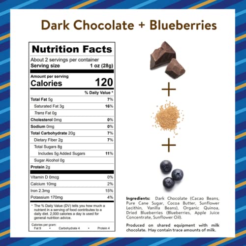 UNDERCOVER CHOCOLATE QUINOA CRISPS DARK CHOCOLATE + BLUEBERRIES 8