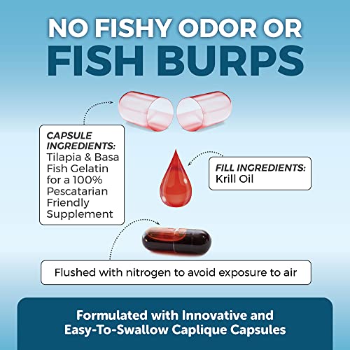 Antarctic Krill Oil Omega 3 Fatty Acid Supplements 1250 mg, High Omega