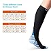 Compression Socks for Men and Women (Blue, XXL)