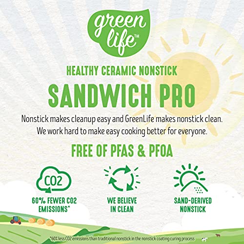 GreenLife Pro Electric Panini Press Grill and Sandwich Maker, Healthy