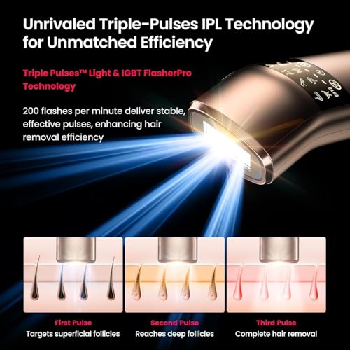 ECOFUN IPL Laser Hair Removal Device, 3-Pulse Light, Sapphire Painless Ice-Cooling Contact Professional Hair Removal Device, Laser Hair Removal for Women and Men,with Smart App(Champagne Gold)