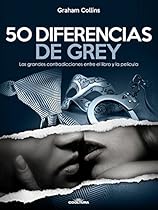 Virtual Runway: 50 must-see sites to get the best make-over ideas for you and your look