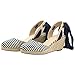 rismart Ladies Women's Wedges Summer Ankle Straps Espadrilles Sandals Shoes