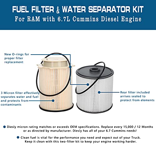 6.7L Cummins Diesel Fuel Filter Fuel Water Separator Set for 2019 2020