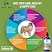 #1 Premium Wild Caught Alaskan Salmon Oil for Dogs & Cats. Omega 3 Fish Oil for Dogs helps Dry Skin, Immunity & Joint. Omega 3 For Dogs rich in EPA+DHA Fatty Acids for Shiny Coat & Itchy Skin Relief