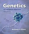 Genetics: A Conceptual Approach, 5th Edition