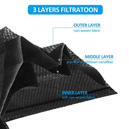 Disposable Face Mask 3-Layer Breathable Earloop Safety Masks Black 50 Pack/Box