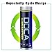 18650 Battery, DOCA 3.7V Rechargeable Li-ion Batteries 2600mAh 3.7 Volt 18650 Batteries(1 Pair) - Applicable for LED Torches,Handheld Flashlight and Headlamp(CE Certified)
