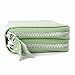 Privé RFID Blocking Women's Wallet - Luxury Geniune Leather Wallet - Best Identity Theft Protection and Credit Card Protector - Keep Credit Card Information Safe & Secure - Aqua