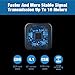 Wireless Audio Receiver Bluetooth Adapter, Siroflo Wireless Bluetooth 4.0 Receiver Audio Adapter (NFC-Enabled) for Sound System