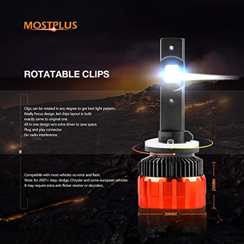 MOSTPLUS 8000 Lumens 80W-880 881 All-in-One LED-TX1860 Chip Really Focused Headlight Bulbs Super Mini Conversion Kit Xenon White Three Years Warranty