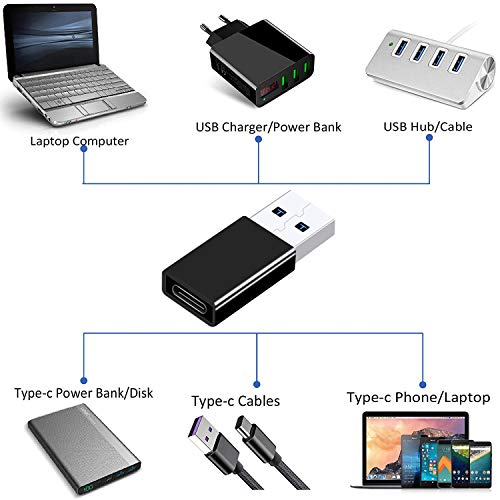 MEYUEWAL USB C to USB Adapters, Converts Type C Female to Micro USB Male Data Converter for Android Samsung Galaxy S7 S6 Edge Note 5 LG G4 Nexus 5/6 More (6Pack) (Black)