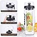 VANTAKOOL Fruit Infused Water Bottle, 32OZ Sport Fruit Infuser Water Bottle with BPA Free Plastics and Tritan Sports Bottle with Fruit Infuser for Sports & Fitness Enthusiasts