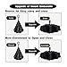 Fidus Inverted Reverse Sun&Rain Car Umbrella Large Windproof Travel UV Umbrella for Women Men - Auto Open Close(Black) â€¦