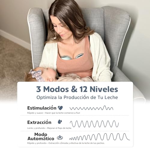 MomMed S21 Extractor de Leche Eléctrico Portátil – Sacaleches con Pantalla Inteligente, Diseño Antiderrames y Manos Libres, Doble Motor con 3 Modos y 12 Niveles – Incluye Protector de 24 mm y 6 Pares de Inserciones (17 mm, 19 mm, 21 mm)