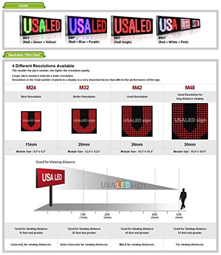 LED Signs 31" X 13" Tri-color Bright Digital Programmable Scrolling Message Display / Business Tools