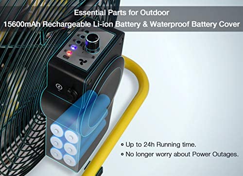 Geek Aire Fan Battery Operated Floor Fan 15600mah Rechargeable Powered High Velocity Portable Fan Air Circulator Fan With Metal Blade Up To 24h