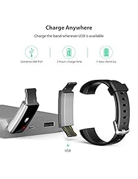 Wesoo Fitness Tracker, K1 Fitness Watch: Activity Tracker with Sleep Monitor, Smart Bracelet Pedometer Wristband with Replacement Band for Kids, Women and Men