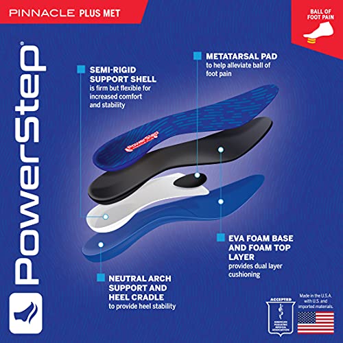Powerstep Pinnacle Plus Insoles, Built in Metatarsal Pads, Shoe Inserts