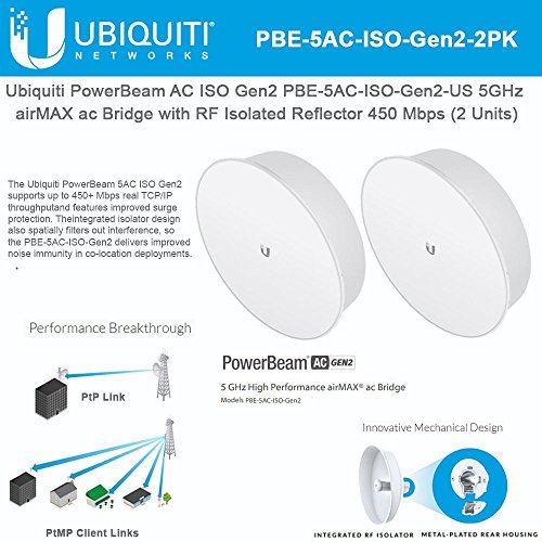 PowerBeam AC ISO Gen2 PBE-5AC-ISO-Gen2-US 5GHz airMAX ac Bridge with RF Isolated Reflector 450 Mbps (2 PACK)