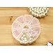 Sanrio Hello Kitty Round Pill Case Box Organizer Container Vitamin Storage