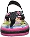 Skechers Kids Sunshines-Summerglow Light-Up Sandal