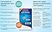 Glucosamine Joint Patches for Healthy Joints (30 Days Supply) - The Best Alternative to Taking Glucosamine and Chondroitin Orally. Contains (Glucoasmine HCL + Chondroitin + Cetyl Myristoleate).
