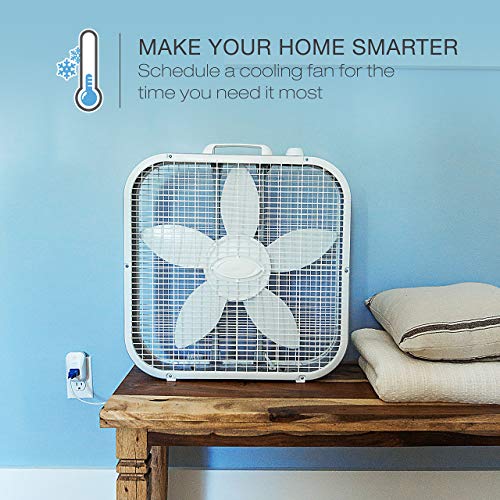 Sylvania Smart Home 72922 Sylvania LIGHTIFY Smart Plug, 1 Pack, White (Certified Refurbished)