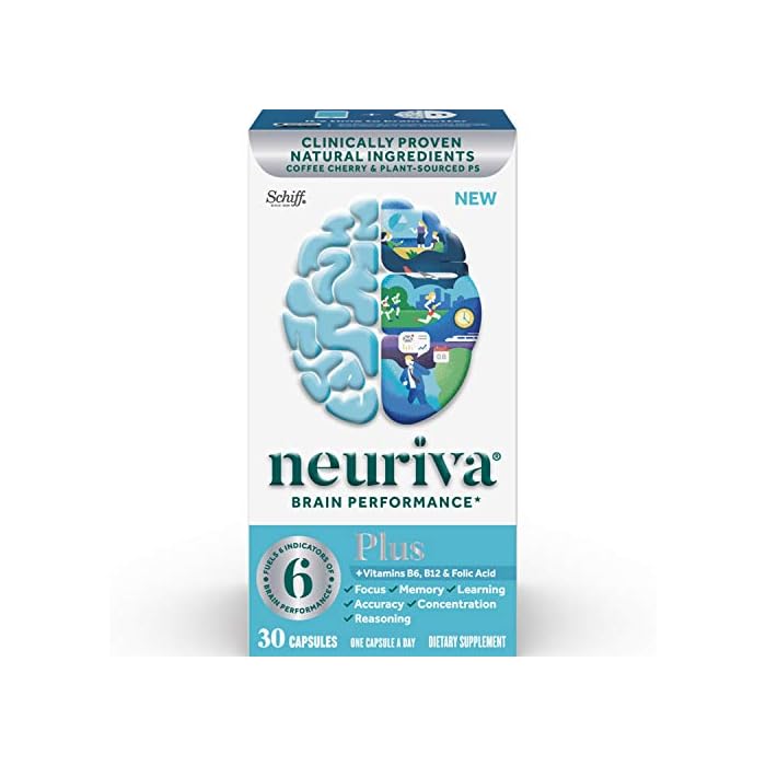 NEURIVA Plus Brain Performance, Brain Support Supplement with Clinically Proven Natural Ingredients 1 ea