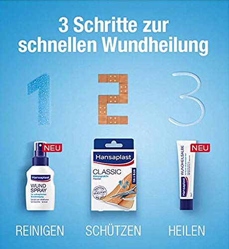Hansaplast Classic Bandage - Image 2