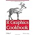 R Graphics Cookbook: Practical Recipes for Visualizing Data