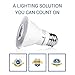 Hyperikon PAR20 LED Dimmable Bulb 8W (50W Equivalent), Spot Light Bulb, 3000K (Soft White), Medium Base, CRI90+ (6 Pack)