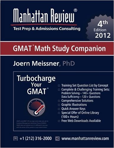 Manhattan Review Turbocharge Your Gmat Math Study Companion - 
