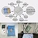 Fortitude 100% Natural Auto Air Purifying Bamboo Charcoal Bag/ Air Freshener