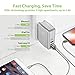 USB-C Wall Charger, Zendure 4-Port 45W PD Charger with a 30W Power Delivery Port (QC 3.0 Compatible) and 3 Zen+ Smart Fast-Charging Ports for MacBook, iPhone X/ 8 Plus, Samsung S8 and More - Silver