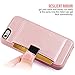 ZVE Case for Apple iPhone 6s and iPhone 6, 4.7 inch, Slim Leather Wallet Case with Credit Card Holder Slot Pocket Protective Case Cover for Apple iPhone 6 / 6s - Rose Gold