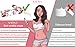 SAFISA Under Eye Cream 0.7 oz | Wrinkle, Dark Circles Under Eye Treatment | Anti Aging Face Cream with Hyaluronic Acid & Vitamins | Eye Gel Face Moisturizer, Under Eye Bags Treatment for Women & Men