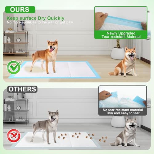 SUPRONLOVE Pee Pads for Dogs & Cats, Extra Large 36"X51", 40 Count, Blue, Polymer, Polyethylene (PE), Fluff Pulp, 6 Layers, Disposable Pet Training Pads