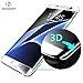 Bdowneer BD-03 PET Anti-Finger Screen Protector for Samsung Galaxy S7 Edge