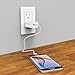 UROPHYLLA Wall Charger, USB Wall Charger, 12W 2.4A Mini Portable USB Wall Charger for iOS X 8 7 6S/Plus 5S/5, Android Galaxy S8 7 Edge, LG, HTC, Huawei, Moto, Kindle and More - White[3 Pack]